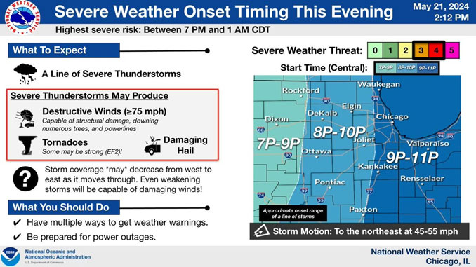 Severe Weather Onset Timing for Tuesday, May 21, 2024 (SOURCE: NWS Chicago)