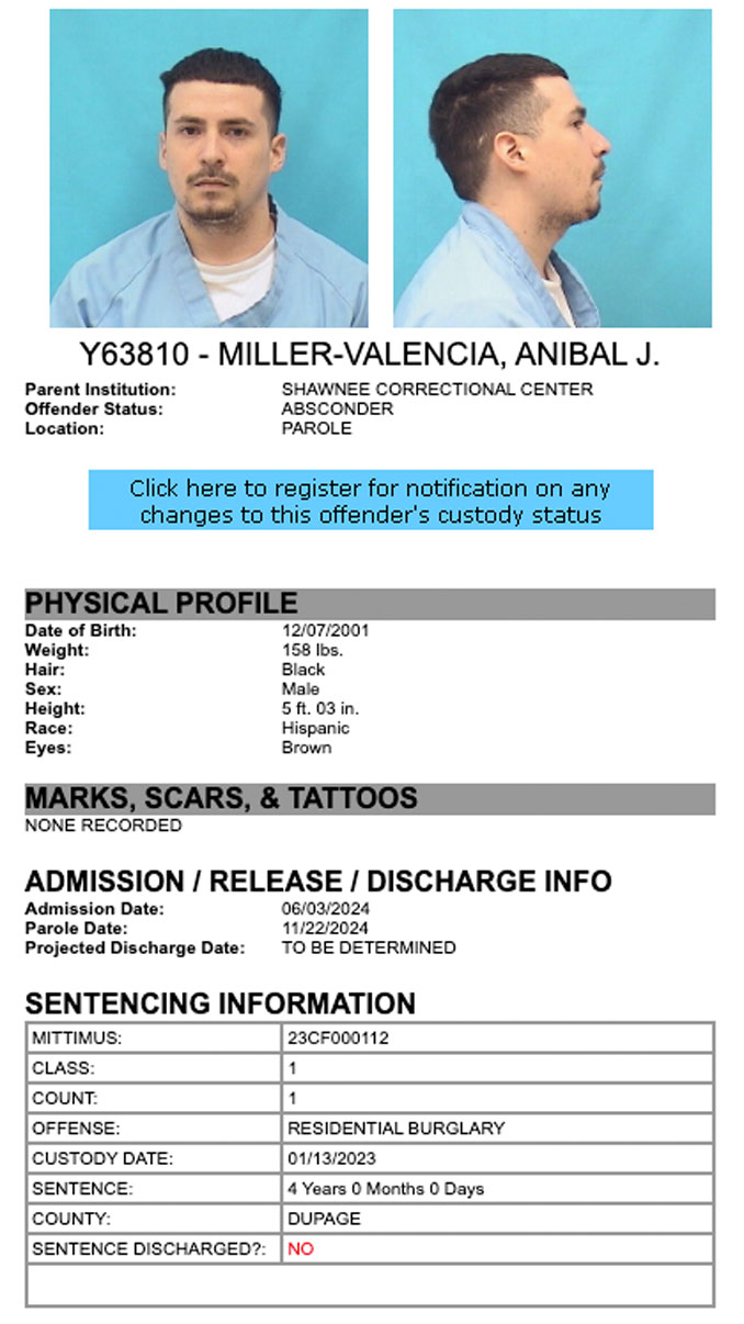 Anibal Miller-Valencia IDOC data retrieved Saturday, December 28, 2024 (SOURCE: Illinois Department of Corrections)